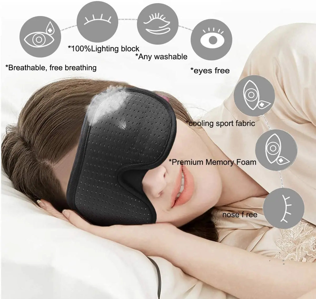 3D Mask for Sleep Eye